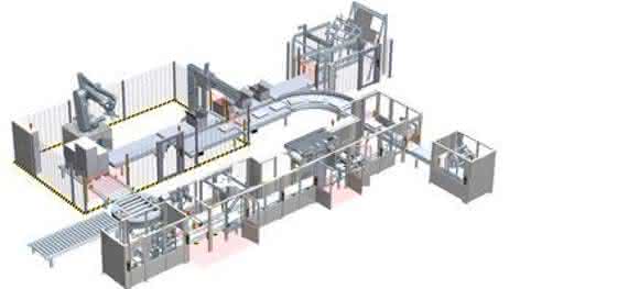 Lenze-Automatisierungsplattform