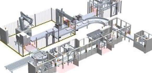 Lenze-Automatisierungsplattform