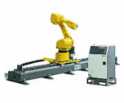 Roboterachsen Roboterachsen
