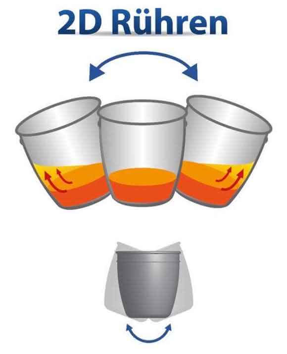 2DRühren