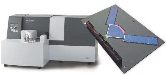 SALD-2300 und Wing-Detektor
