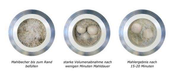 Mahlbecher einer Kugelmühle