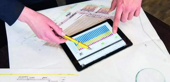 Software-Plattform Logivision
