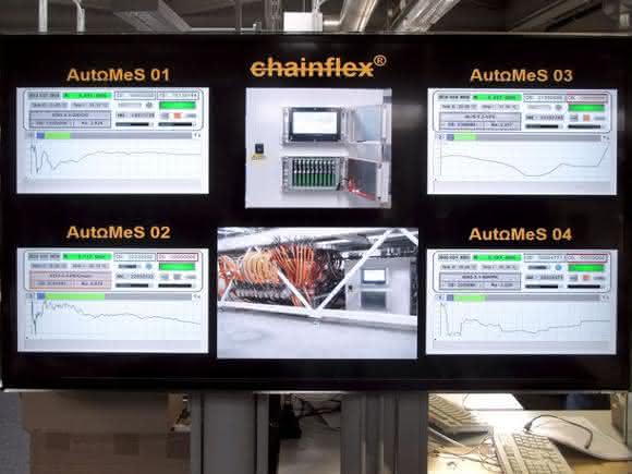 Das Igus „AutΩMeS“-System