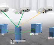 Aventics-Smart_Pneumatic_Grid Aventics-Smart_Pneumatic_Grid