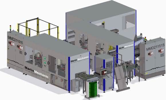 Automationszelle MMD211515 von MartinMechanic