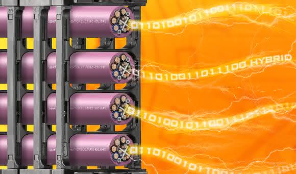 Die CFBUS.PUR.H01 Serie für CAT6 und Profinet Die CFBUS.PUR.H01 Serie für CAT6 und Profinet