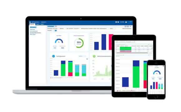 Smart Factory: Tasting the IIoT