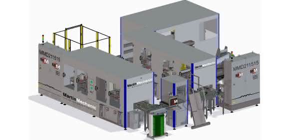 Kleinboxen-Bereitstellung MKB 23206