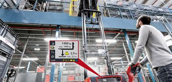 Linde Load Management Linde Load Management