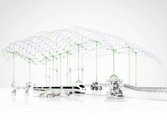 Schaeffler’s Smart Ecosystem 4.0