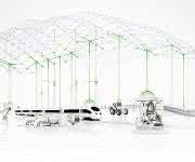 Schaeffler’s Smart Ecosystem 4.0 Schaeffler’s Smart Ecosystem 4.0