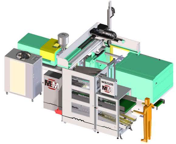 Kleinboxen-Bereitstellung Kleinboxen-Bereitstellung