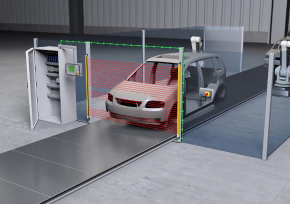 Smart Press Gating Smart Press Gating
