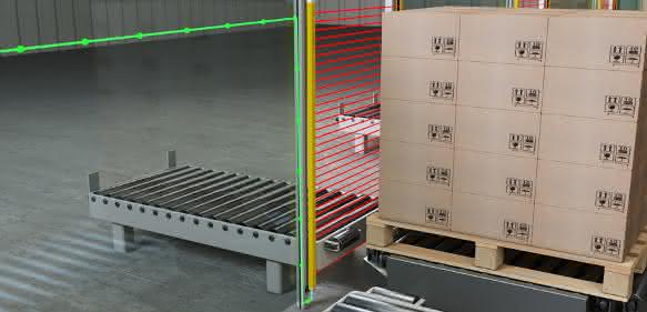 Beispiel einer Anwendung Smart Press Gating