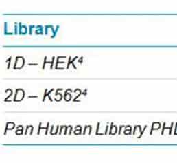 Humane Swath®-Ionenbibliotheken. Humane Swath®-Ionenbibliotheken.