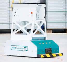 Bito-Leo