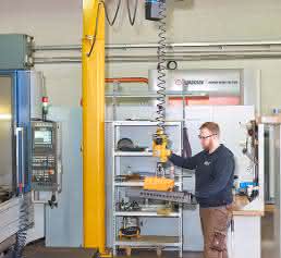 Demag-Manulift