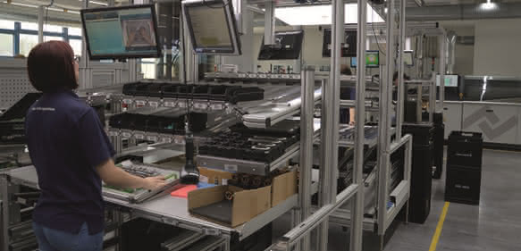 Intelligente Arbeitstische