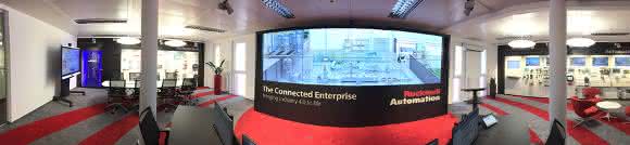 Kompetenzzentrum für Connected Enterprise
