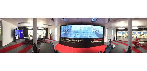 Kompetenzzentrum für Connected Enterprise