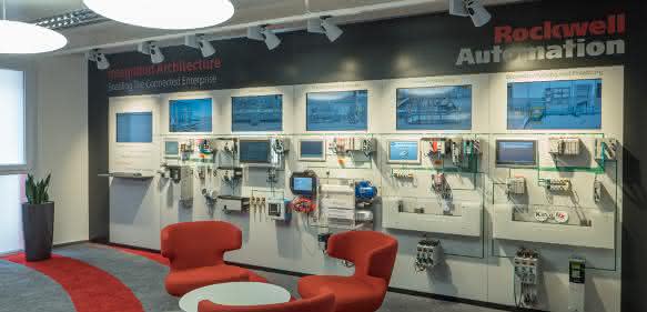 Kompetenzzentrum für Connected Enterprise