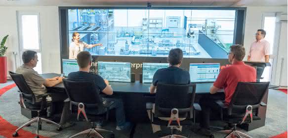 Kompetenzzentrum für Connected Enterprise
