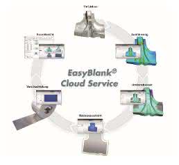 Clouds: Schnelle Platinen- und Materialkostenermittlung