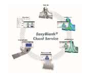 EasyBlank Clouds: Schnelle Platinen- und Materialkostenermittlung