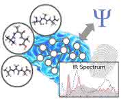 Chemische Simulationen Infrarotspektroskopie: Mit künstlicher Intelligenz zum chemischen Fingerabdruck