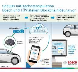 Tachobetrug bei Fahrzeugen