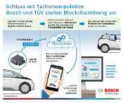 Tachobetrug bei Fahrzeugen Tachobetrug bei Fahrzeugen