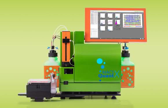 Das Durchflusszytometer MACSQuant® X von Miltenyi Biotec