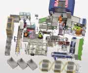 Produktionssystem Produktionssystem