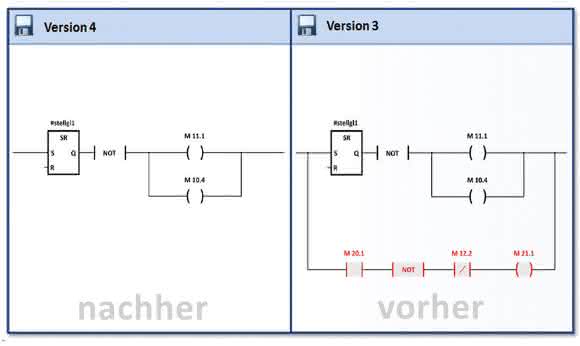 Anzeige - Highlight der Woche: Change Management & Versionsverwaltung für eine effiziente Fertigung