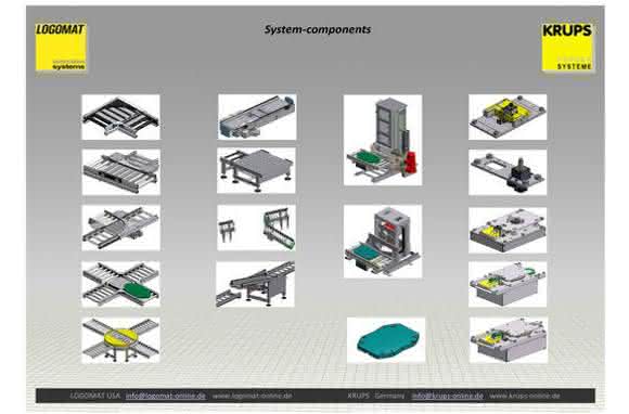 Logomat-System