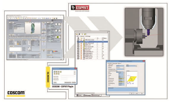 Tool-Managment-Systeme