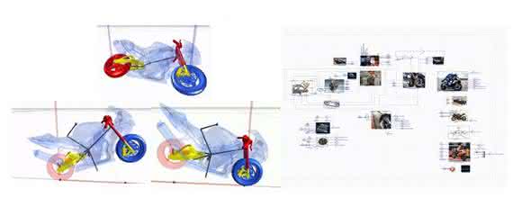 Motorrad-Rennsimulator Motorrad-Rennsimulator