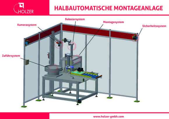 Montageanlage