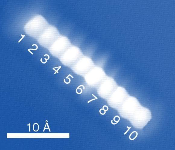 Decacen Materialwissenschaften: Das längste Acen, das je synthetisiert wurde