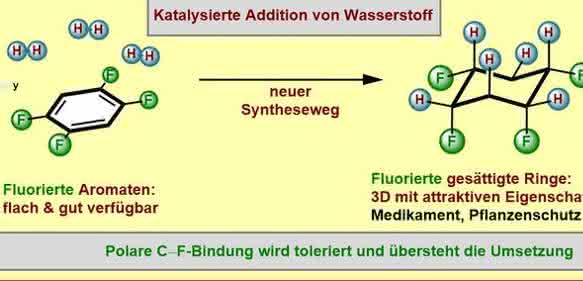 Fluorierte Molekülringe: Neues, einfacheres Syntheseverfahren entwickelt