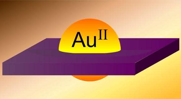 Gold in äußerst seltener Oxidationsstufe: Erstmals zweiwertiges Gold isoliert und charakterisiert