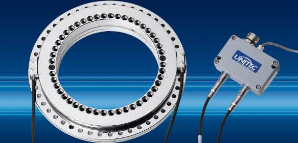 Rodriguez Winkelmesssystem RTB-Serie Rodriguez Winkelmesssystem RTB-Serie