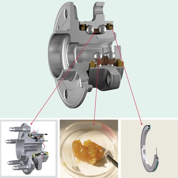 SKF Radlager