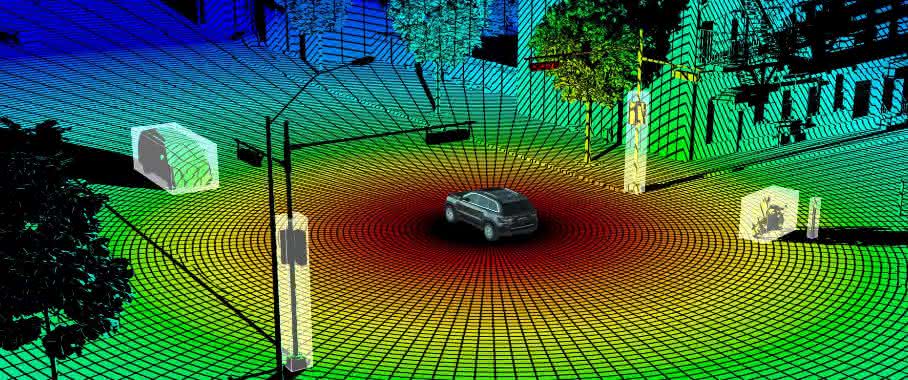 Objekterkennung mit LiDAR Objekterkennung mit LiDAR
