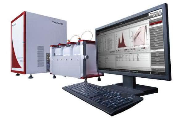 Online Bacteria Analyzer OBA Online Bacteria Analyzer OBA