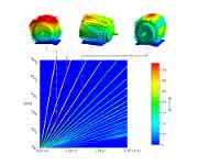 CADFEM Simulation: Neue Software von CADFEM