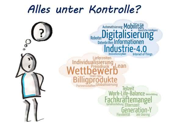 SPI Open House: Die 5 Topics der digitalen Agenda