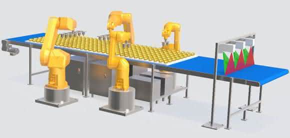 Backroboter: Alles geritzt