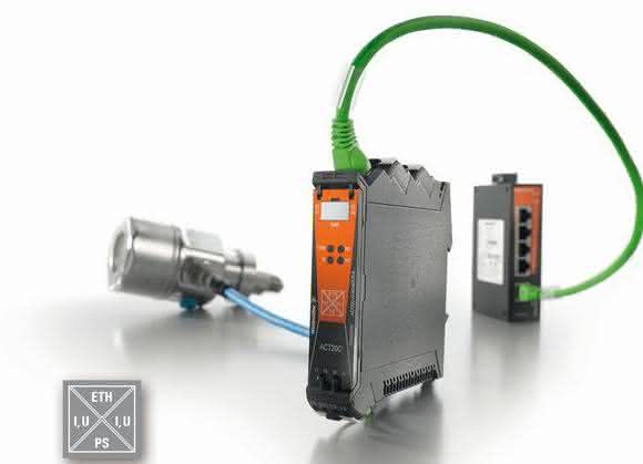 Signalwandler ACT 20C Signalwandler ACT 20C